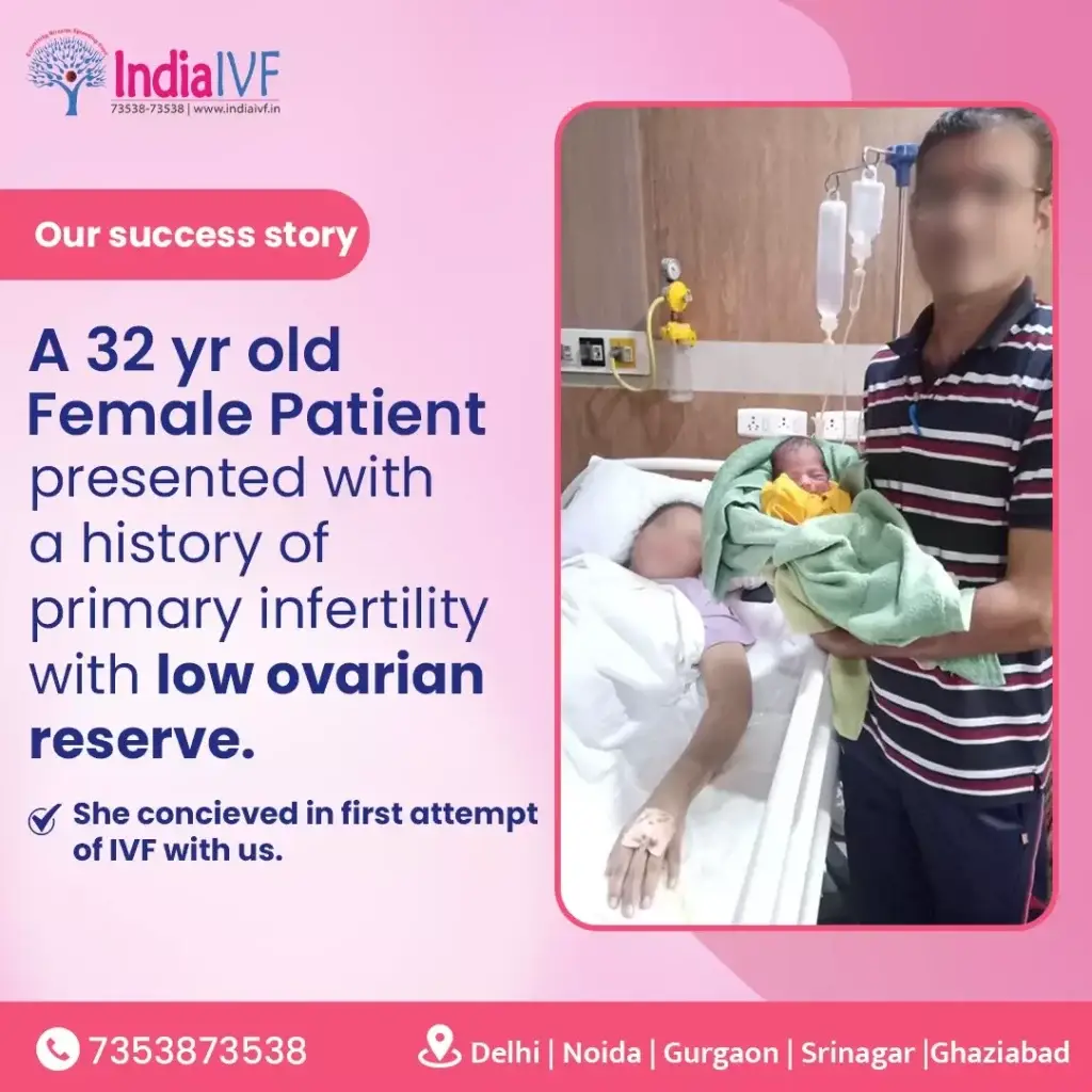 best ivf clinic in noida