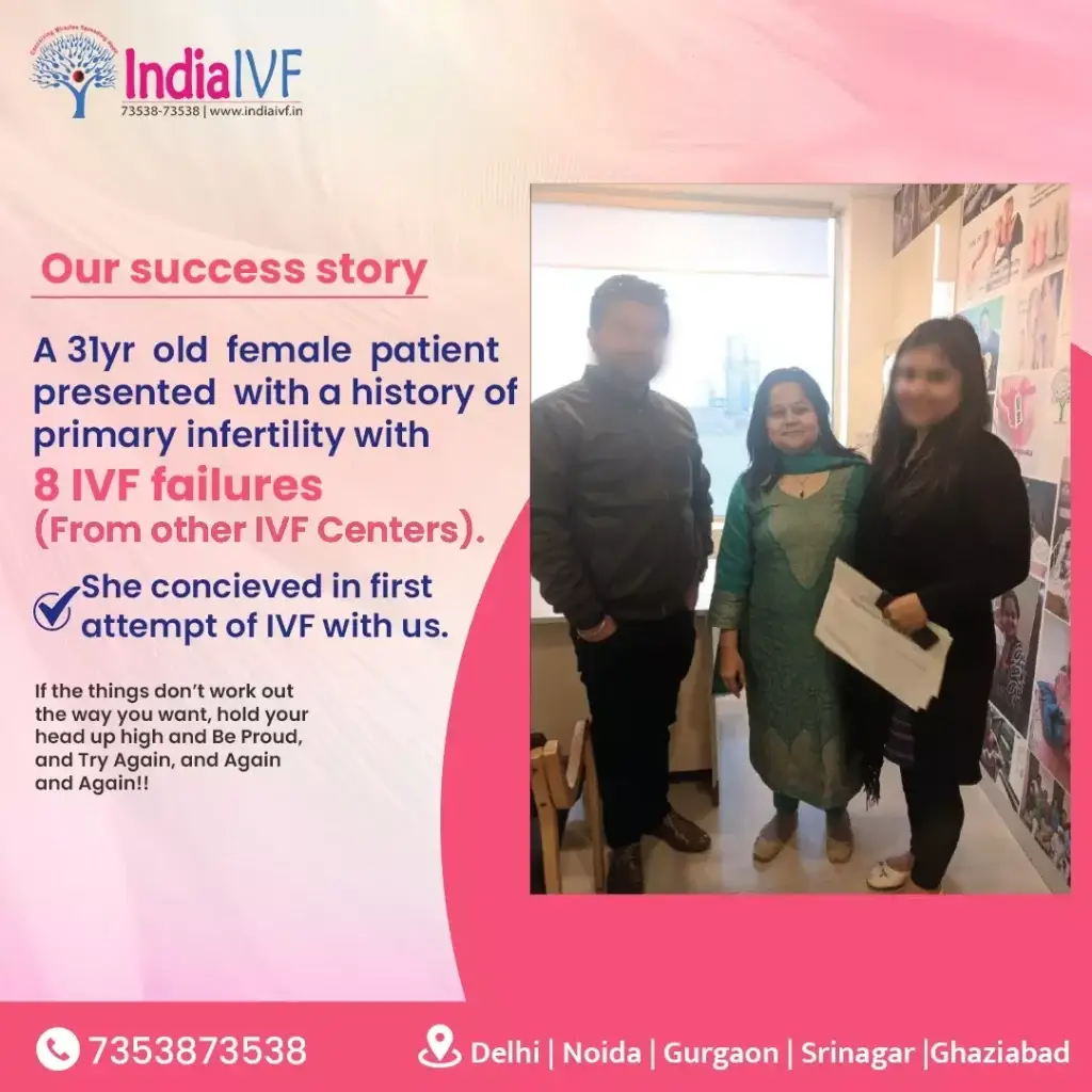 ivf clinic in noida