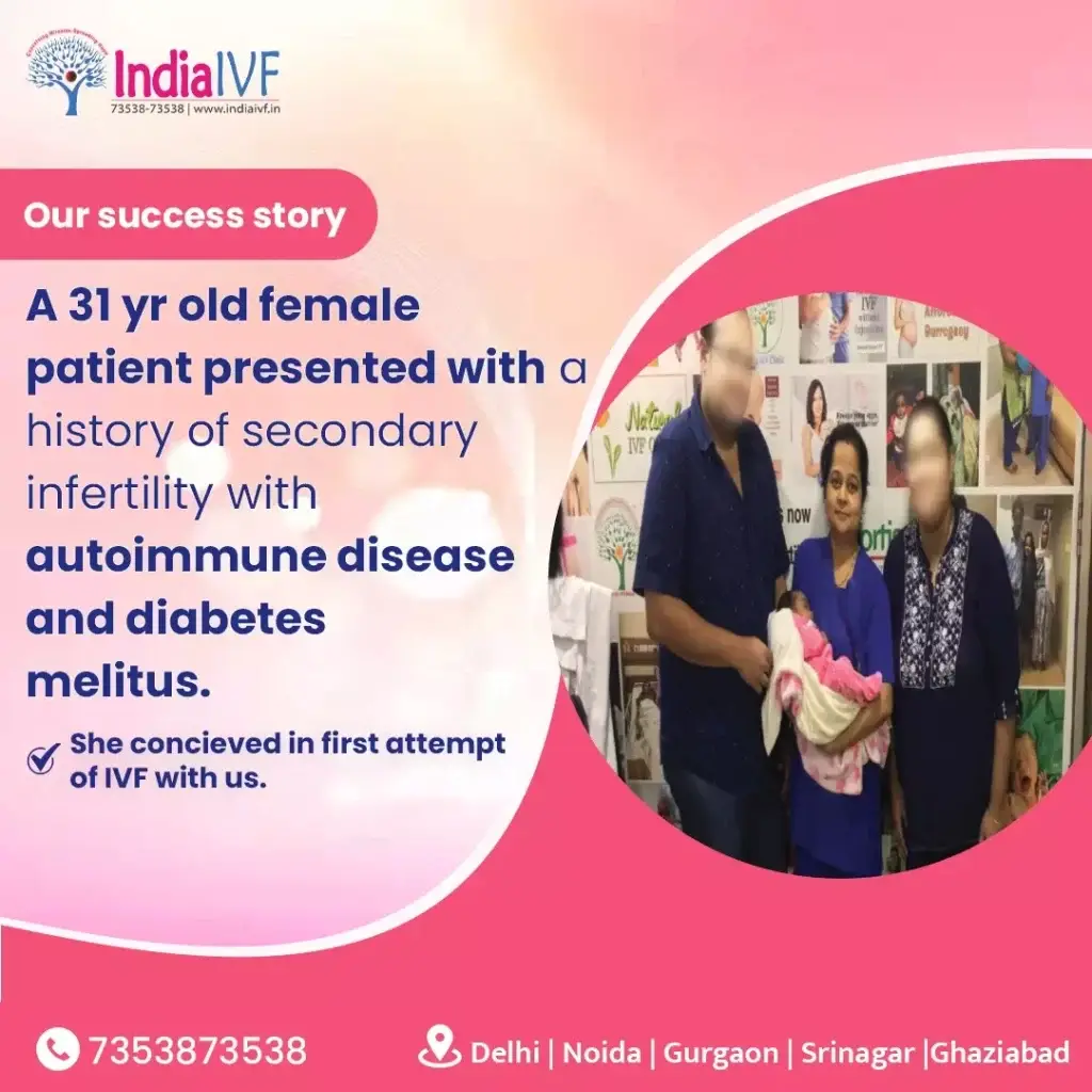 best ivf doctor in noida