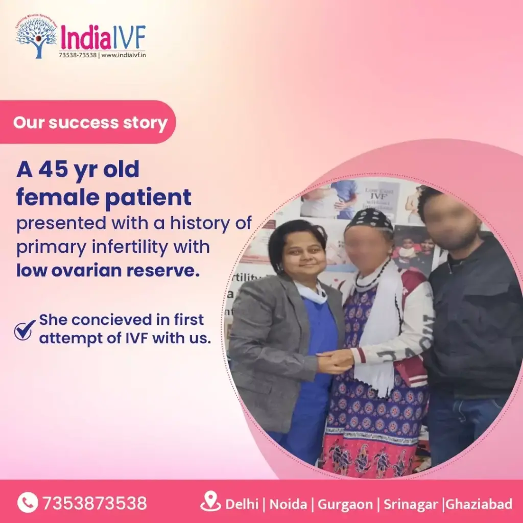 ivf clinic noida